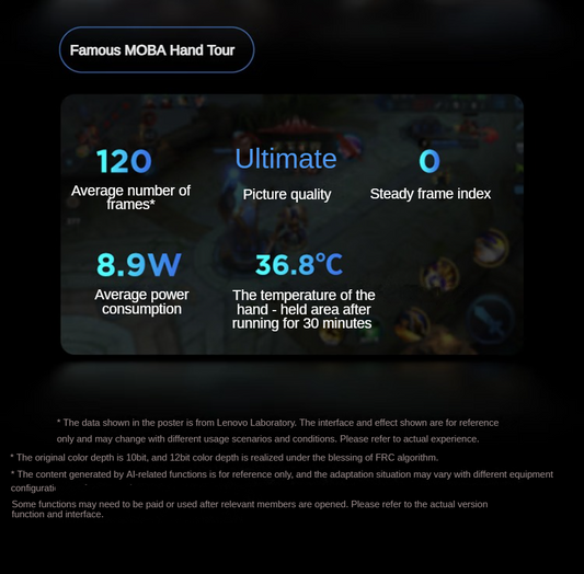 Lenovo LEGION Y700 gen 4 12+256G CN ROM Tablet Snapdragon 8 Elite