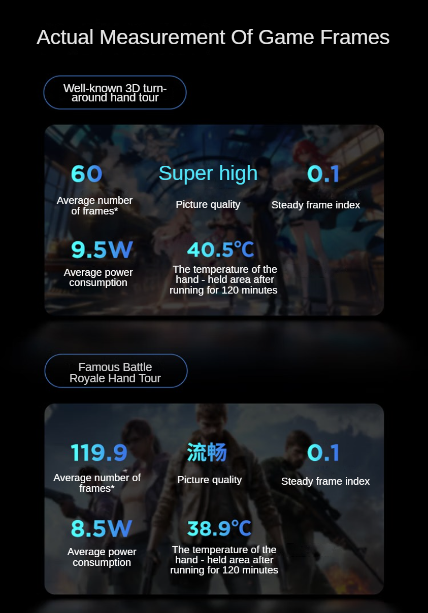 Lenovo LEGION Y700 gen 4 12+256G CN ROM Tablet Snapdragon 8 Elite