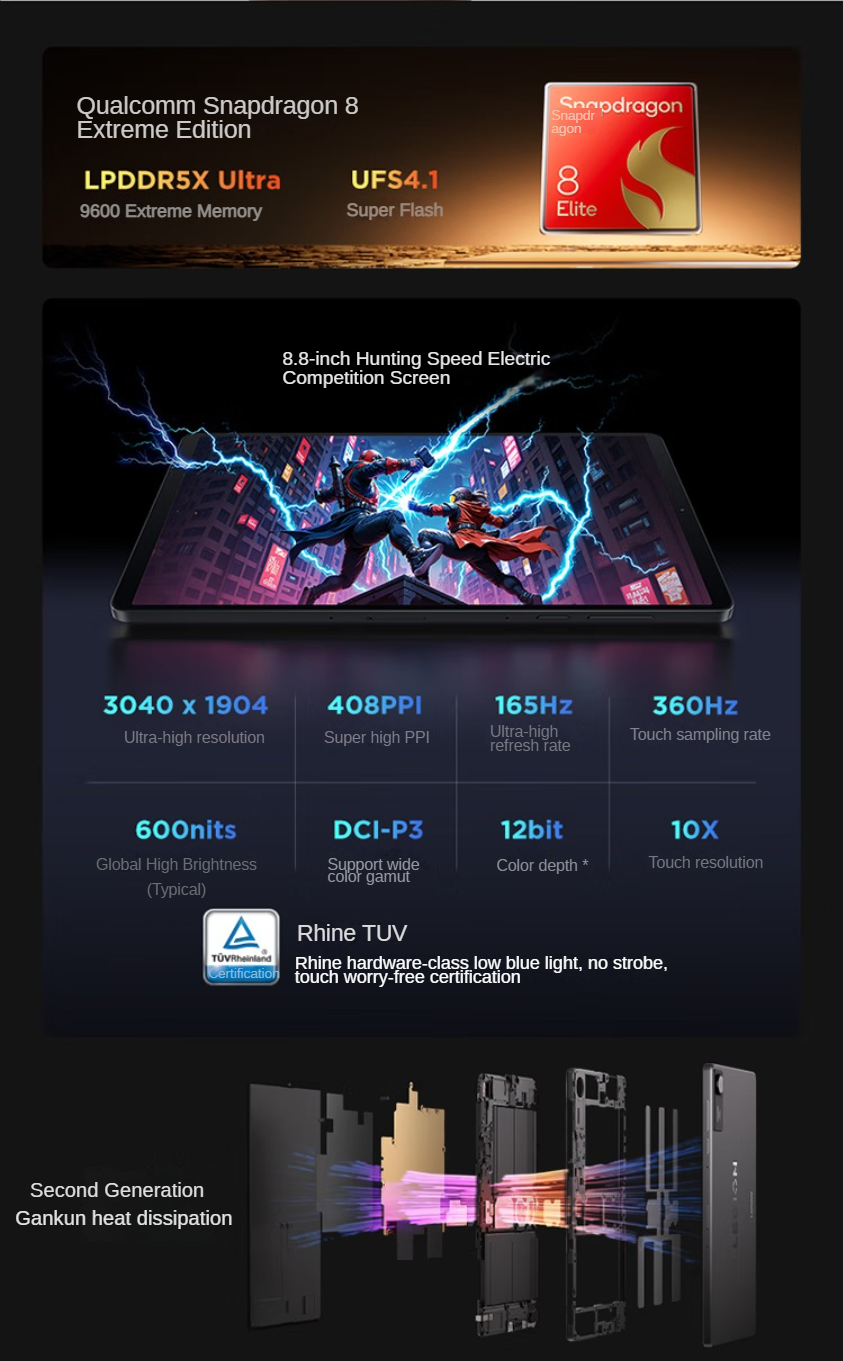 Lenovo LEGION Y700 gen 4 12+256G CN ROM Tablet Snapdragon 8 Elite