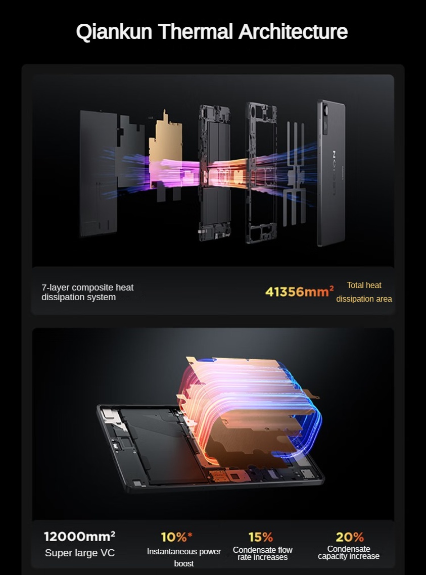 Lenovo LEGION Y700 gen 4 12+256G CN ROM Tablet Snapdragon 8 Elite